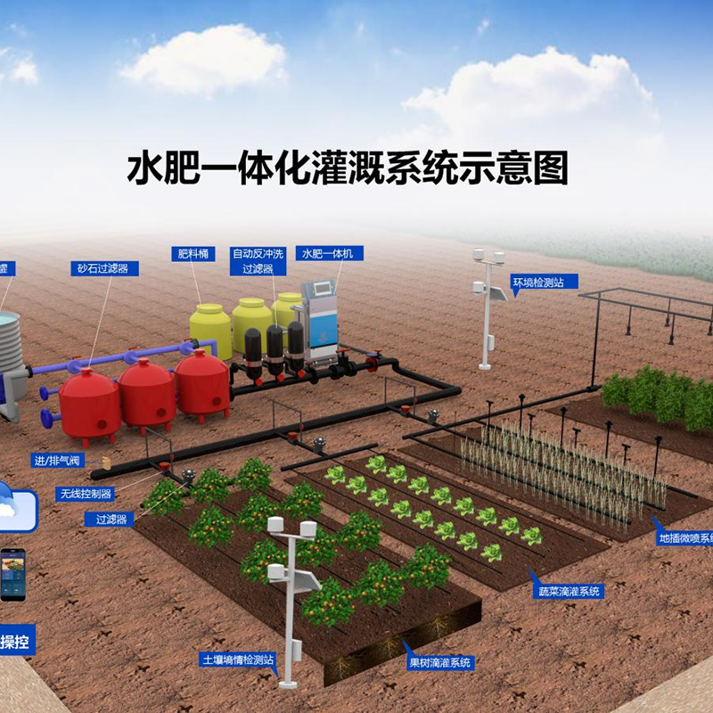 韶关市种植槽水肥机 - 排名